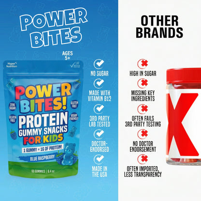 Power Bites - Kids Protein Gummies